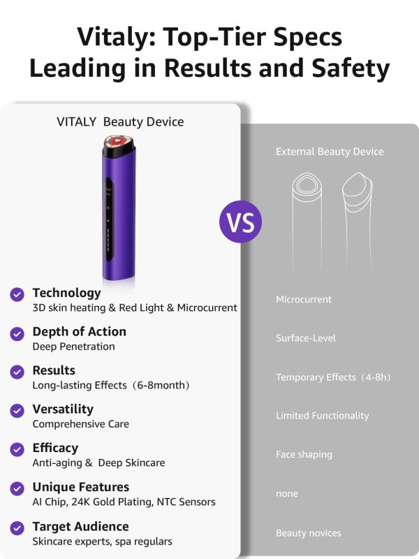 Skin Tightening Face Machine, Facial Massager Light Therapy for Face, 3 in 1 Microcurrent Facial Device Home Use Anti-Aging Device, 5 Level for Facial Firming, Wrinkle, Lifting, Toning, Glow Boost