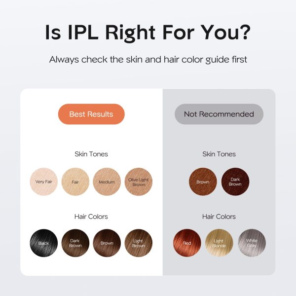 61RkleKw1PL INNZA IPL Hair Removal with Ice Cooling Care Function for Women,Long-Lasting Results,999,999 Flashes Painless Hair Removal, Hair Removal Device for Armpits Legs Arms Bikini Line