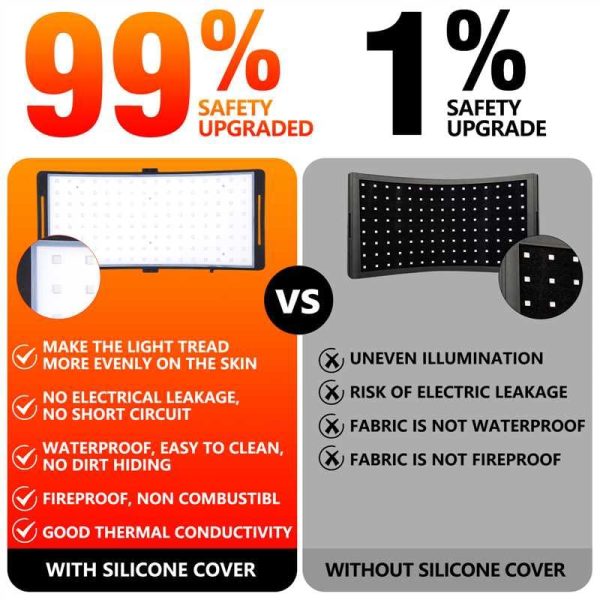 7 in 1 Portable Light Therapy for Face for Body Lamp with Stand, 920nm Red Infrared Light Therapy Device, LED Face Skin Body Skin Care at Home