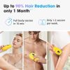 714pc3eoLoL IPL Laser Hair Removal Device for Women & Men - Home 45°F Ice-Cooling Contact for Painless & Long-Lasting Results, 86% Hair Reduction in 3 Weeks for Full Body & Bikini Line, Rose Gold