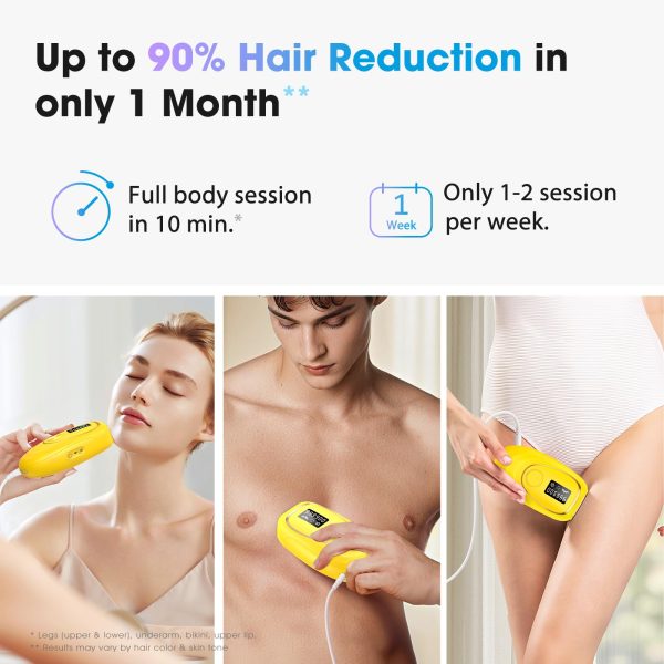 714pc3eoLoL IPL Laser Hair Removal Device for Women & Men - Home 45°F Ice-Cooling Contact for Painless & Long-Lasting Results, 86% Hair Reduction in 3 Weeks for Full Body & Bikini Line, Rose Gold