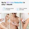 718e32b0hSWL IPL Laser Hair Removal Device for Women & Men - Home 45°F Ice-Cooling Contact for Painless & Long-Lasting Results, 86% Hair Reduction in 3 Weeks for Full Body & Bikini Line, Rose Gold