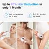 71IQt9wkDiL IPL Laser Hair Removal Device for Women & Men - Home 45°F Ice-Cooling Contact for Painless & Long-Lasting Results, 86% Hair Reduction in 3 Weeks for Full Body & Bikini Line, Rose Gold