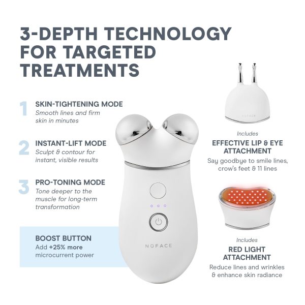 NuFACE TRINITY+ Microcurrent Facial Device + LED Red Light Wrinkle Reducer Attachment - FDA Cleared Skin Tightening Device + Microcurrent Gel Activator & Silk Creme