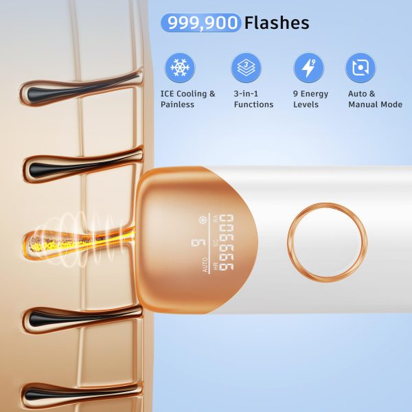 71XIakW4mdL Laser Hair Removal Ubroo IPL Hair Removal Device with 5℃ Ice Cooling, 3 In 1 Painless Hair Removal For Women Men Permanent Face Body Beauty Care (Gold)