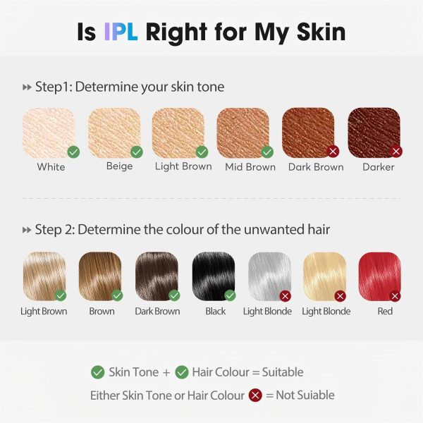 71aDVIQPnUL IPL Laser Hair Removal Device for Women & Men - Home 45°F Ice-Cooling Contact for Painless & Long-Lasting Results, 86% Hair Reduction in 3 Weeks for Full Body & Bikini Line, Rose Gold