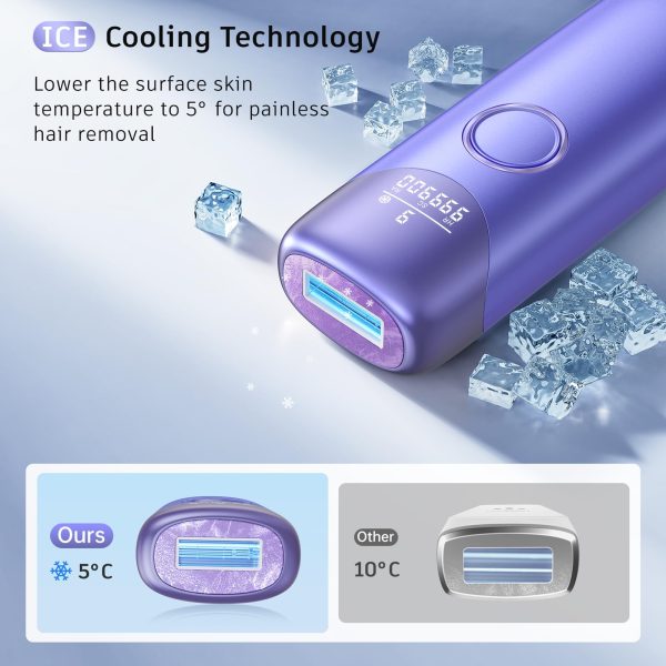 71ekYTImBSL Laser Hair Removal Ubroo IPL Hair Removal Device with 5℃ Ice Cooling, 3 In 1 Painless Hair Removal For Women Men Permanent Face Body Beauty Care (Gold)
