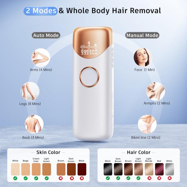 71qMjkhn1jL Laser Hair Removal Ubroo IPL Hair Removal Device with 5℃ Ice Cooling, 3 In 1 Painless Hair Removal For Women Men Permanent Face Body Beauty Care (Gold)