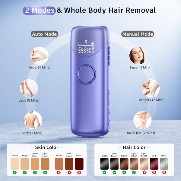 71yAyQsCyFL Laser Hair Removal Ubroo IPL Hair Removal Device with 5℃ Ice Cooling, 3 In 1 Painless Hair Removal For Women Men Permanent Face Body Beauty Care (Gold)