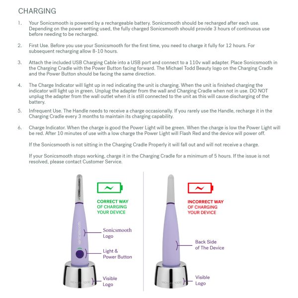 Michael Todd Beauty Sonicsmooth Dermaplane Razor for Women Face + Eyebrow trimmer Dermaplaning System - Peach Fuzz Remover - 8 Weeks of Dermaplaning Blades