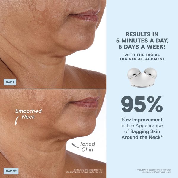 NuFACE TRINITY+ Microcurrent Facial Device + LED Red Light Wrinkle Reducer Attachment - FDA Cleared Skin Tightening Device + Microcurrent Gel Activator & Silk Creme